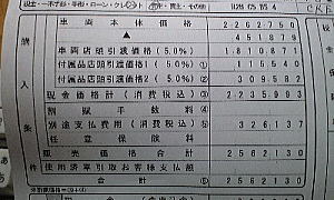 プレマシー 値引き額